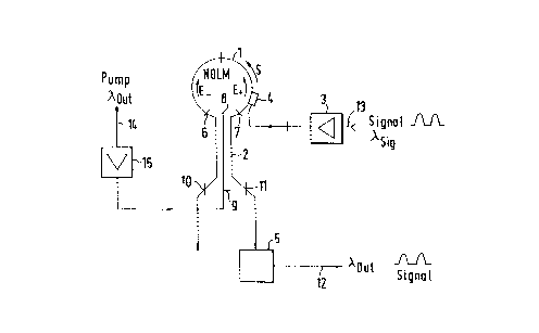 Une figure unique qui représente un dessin illustrant l'invention.